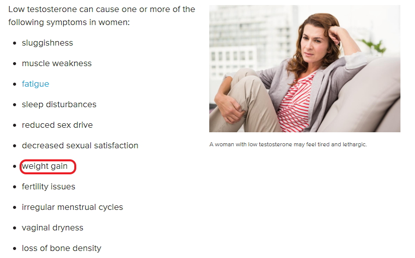Low Testosterone Effects in Women Low Testosterone Effects in Women